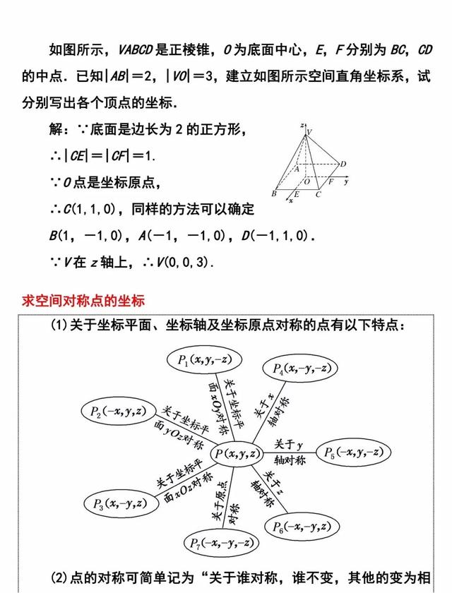 「必修二」高中数学必备知识点：空间直角坐标系的建立