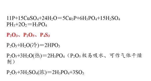 高中化学方程式大全，考试复习加分必备