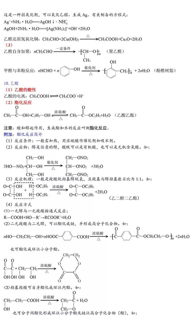 高中化学方程式大全，考试复习加分必备