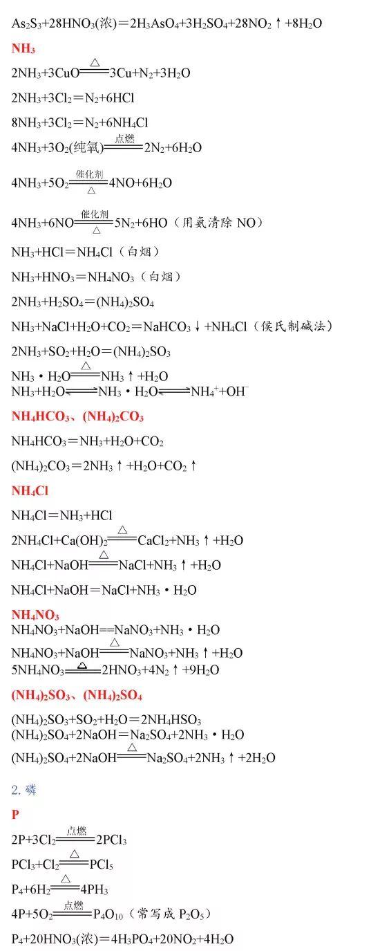 高中化学方程式大全，考试复习加分必备