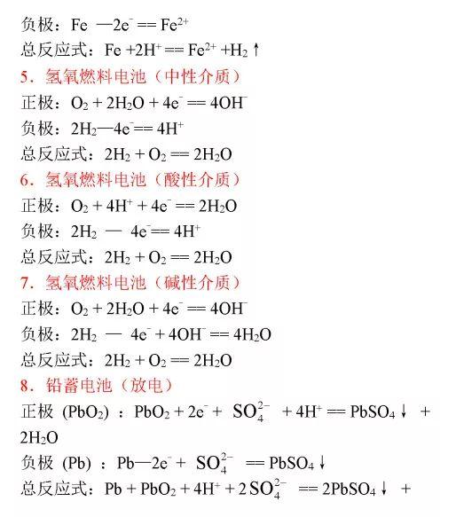 高中化学方程式大全，考试复习加分必备