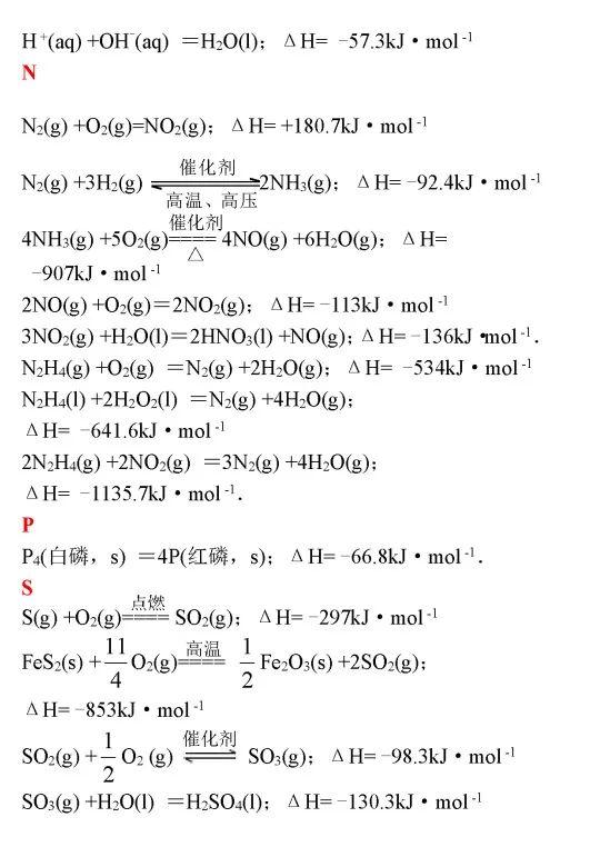 高中化学方程式大全，考试复习加分必备