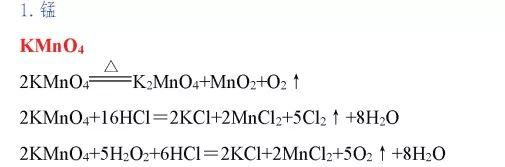 高中化学方程式大全，考试复习加分必备