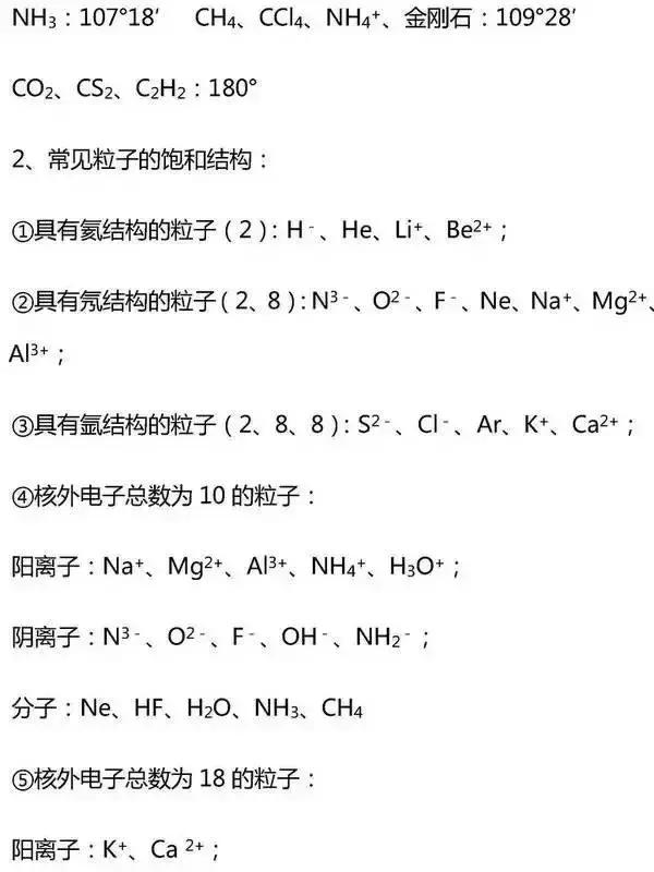 高中无机化学基础知识点大汇总