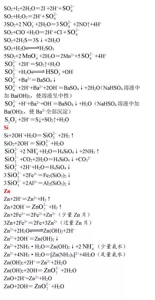 高中化学方程式大全，考试复习加分必备