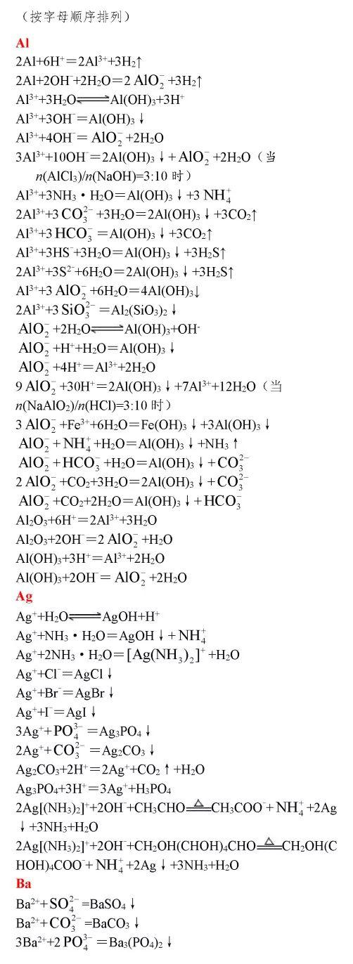 高中化学方程式大全，考试复习加分必备
