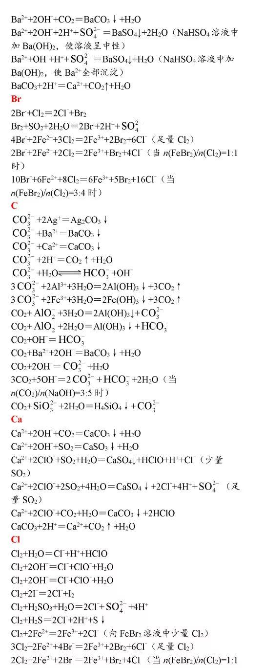 高中化学方程式大全，考试复习加分必备