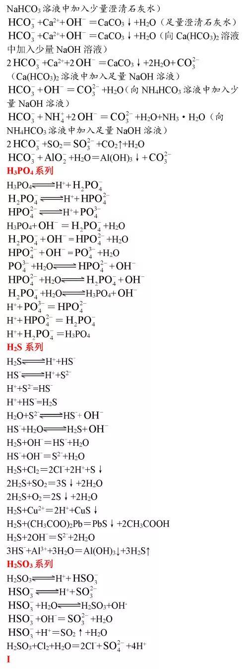 高中化学方程式大全，考试复习加分必备