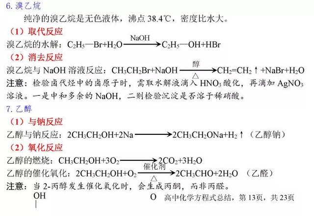 高中化学方程式大全，考试复习加分必备