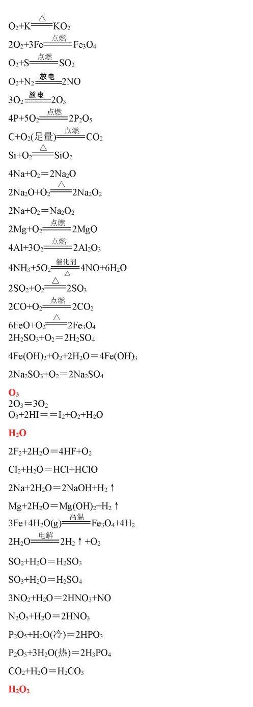 高中化学方程式大全，考试复习加分必备