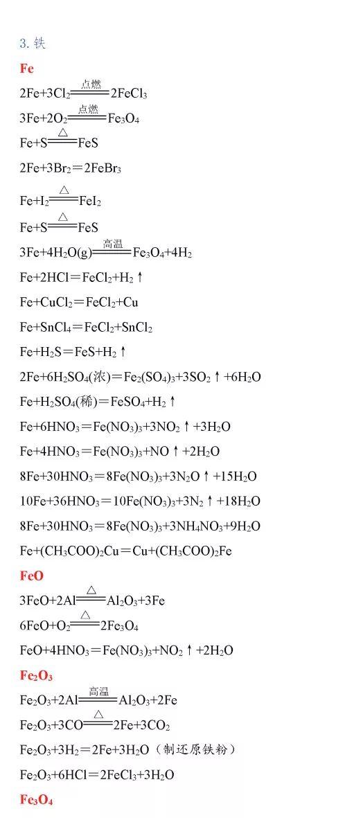 高中化学方程式大全，考试复习加分必备