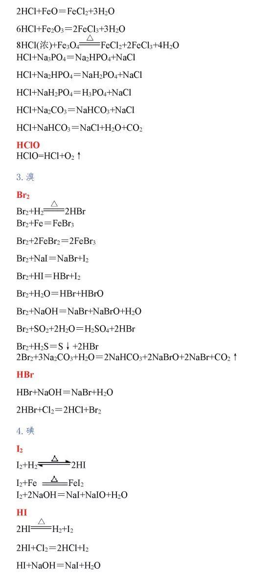 高中化学方程式大全，考试复习加分必备