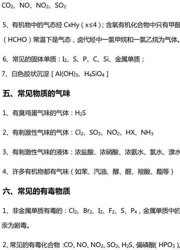 高中无机化学基础知识点大汇总