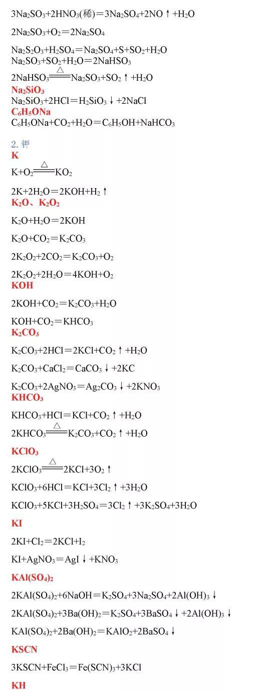 高中化学方程式大全