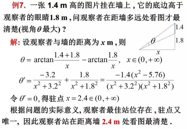 函数的极值与最值（数学学渣逆袭必会专题）