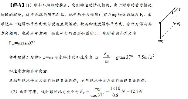 牛顿运动定律典型例题精讲，纯干货，赶快收藏