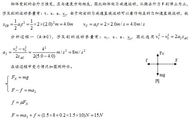 牛顿运动定律典型例题精讲，纯干货，赶快收藏