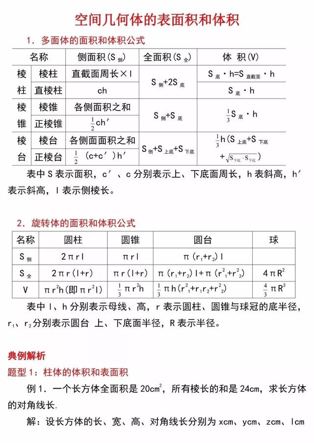 空间几何体表面积和体积公式+例题讲解