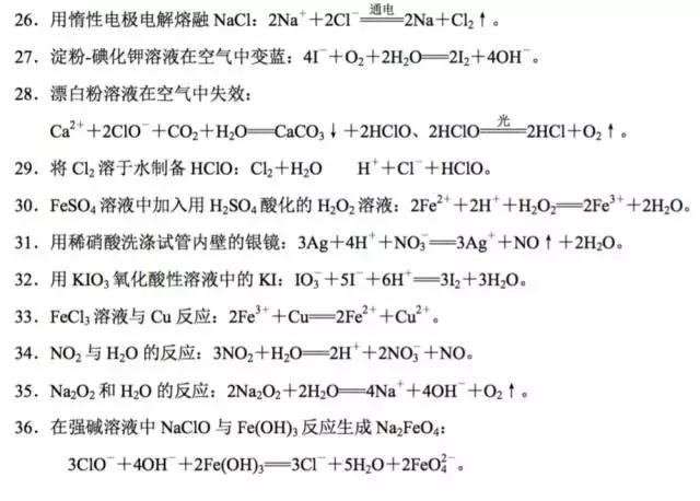 高考化学常考的36个离子方程式，易错警惕