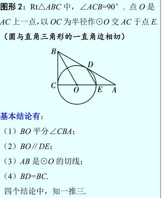 中考中关于圆的五种相切的考法