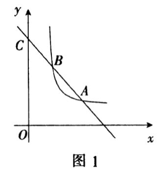 在中考中五种常见的有关一次函数综合题考法