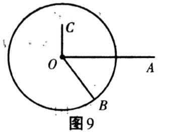 中考中《圆》常考的11个考点大合集