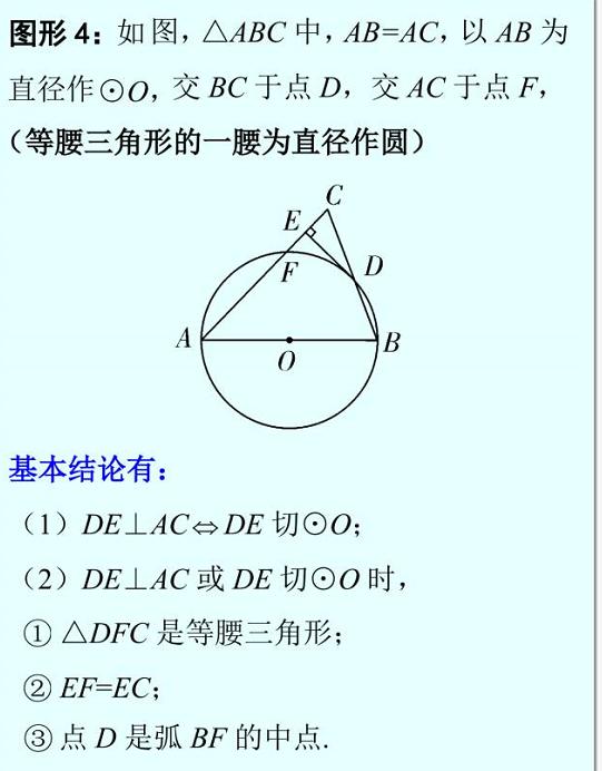 中考中关于圆的五种相切的考法