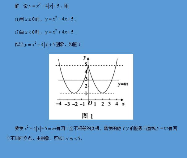 例谈六种有关绝对值问题的解题方法