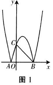 中考中《二次函数》压轴题常考类型合集
