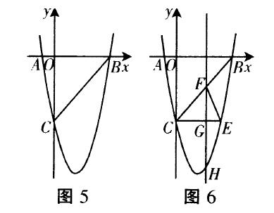 中考中《二次函数》压轴题常考类型合集