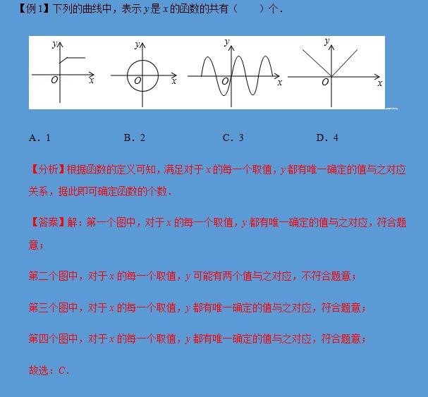 中考中《一次函数》常考的10个考点合集