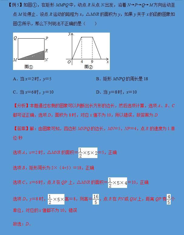 中考中《一次函数》常考的10个考点合集