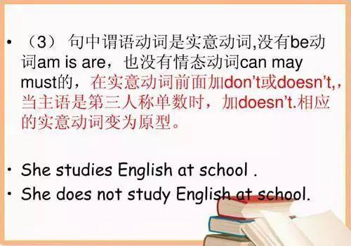 学习技巧：小学英语基本句型详解！高分就靠它了