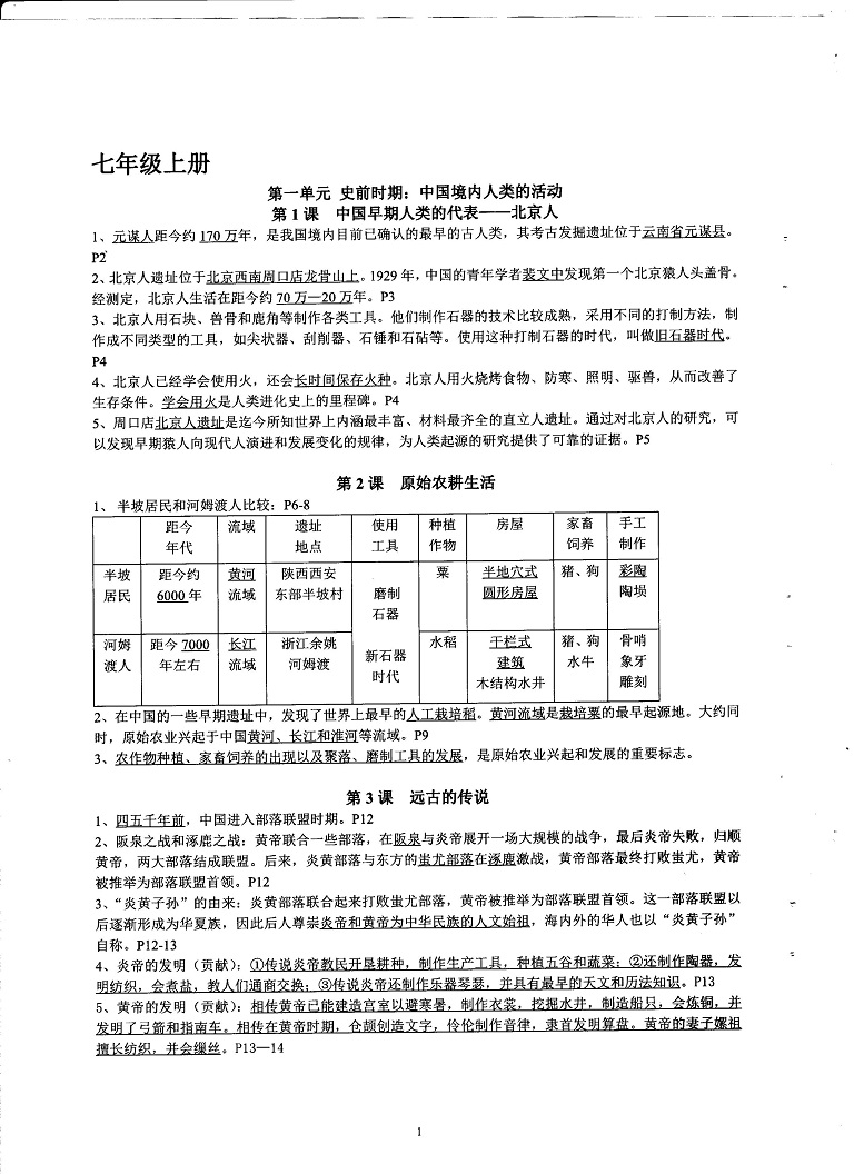 初中历史重点随堂笔记总结-七年级上册