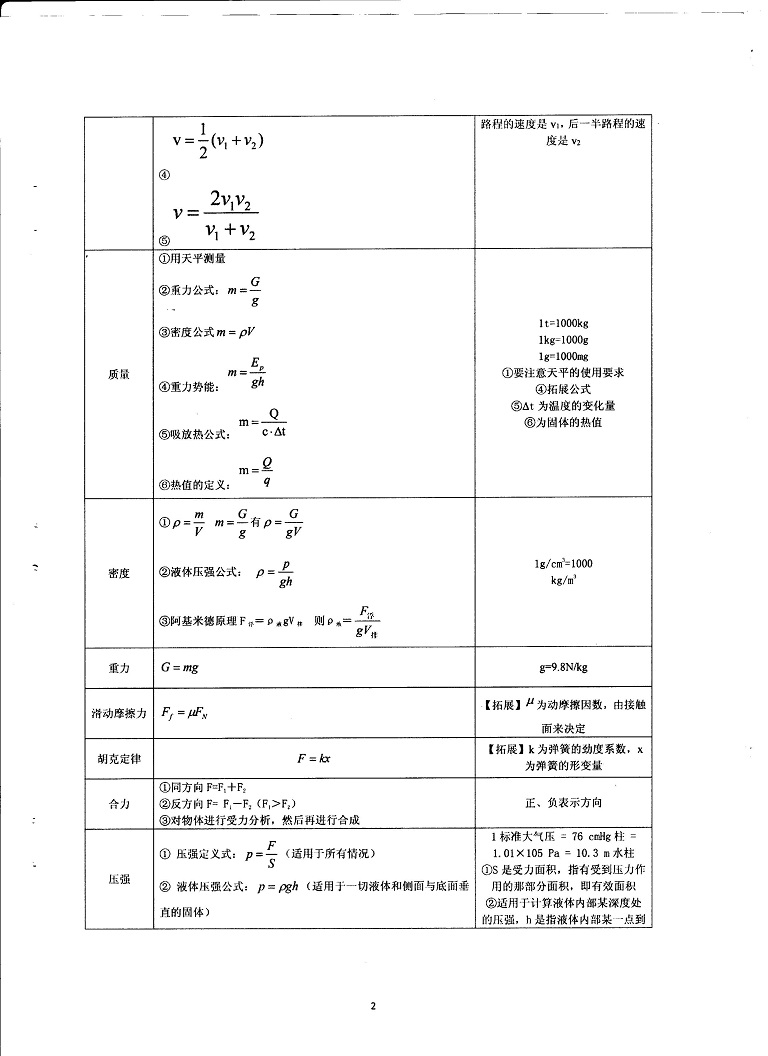 初中物理决胜中考-物理公式及其用法总结