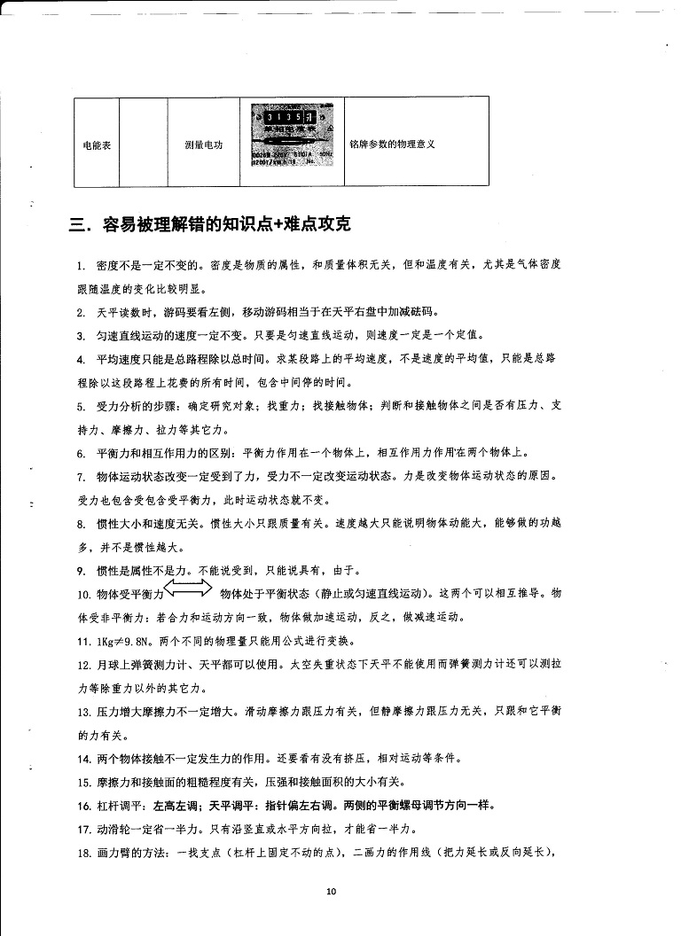 初中物理决胜中考-知识点