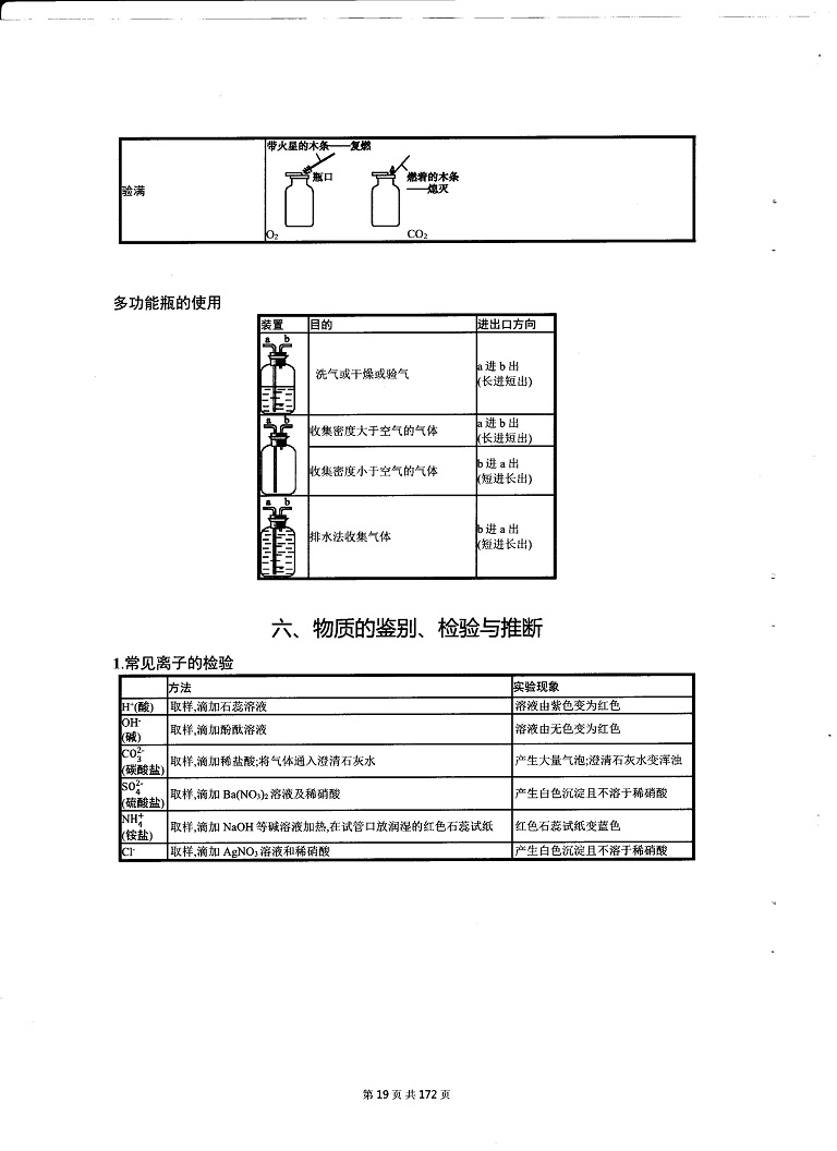 初中化学决胜中考-常见气体的制取