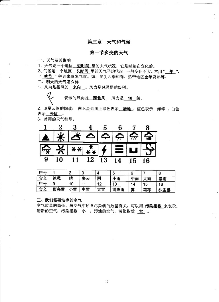 初中地理重点随堂笔记总结-天气和气候