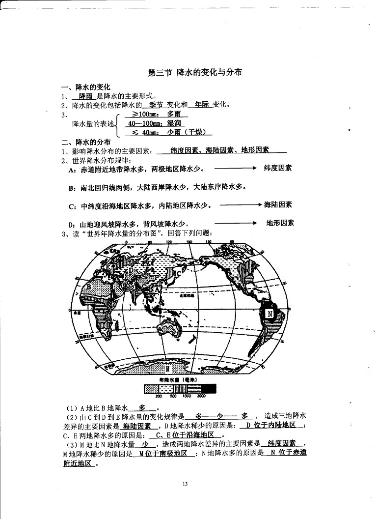 初中地理重点随堂笔记总结-天气和气候