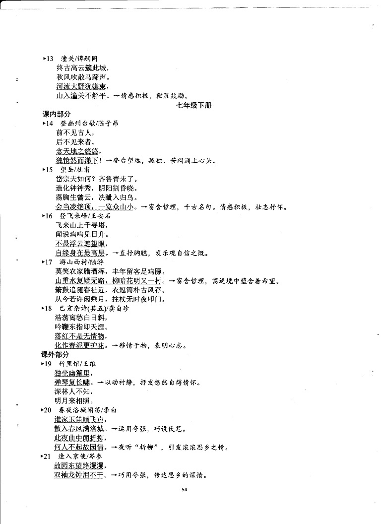 初中语文重点随堂笔记总结-名篇古诗词梳理