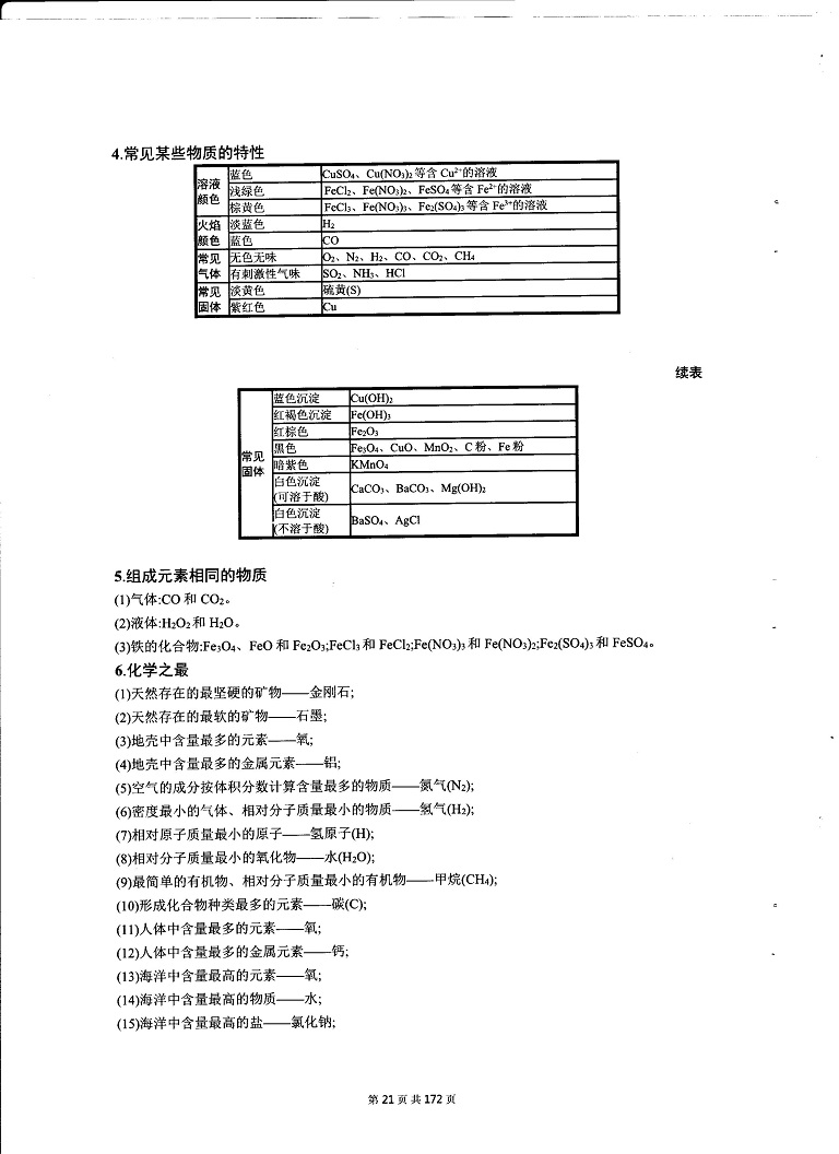 初中化学决胜中考-物质的鉴别、检验与推断