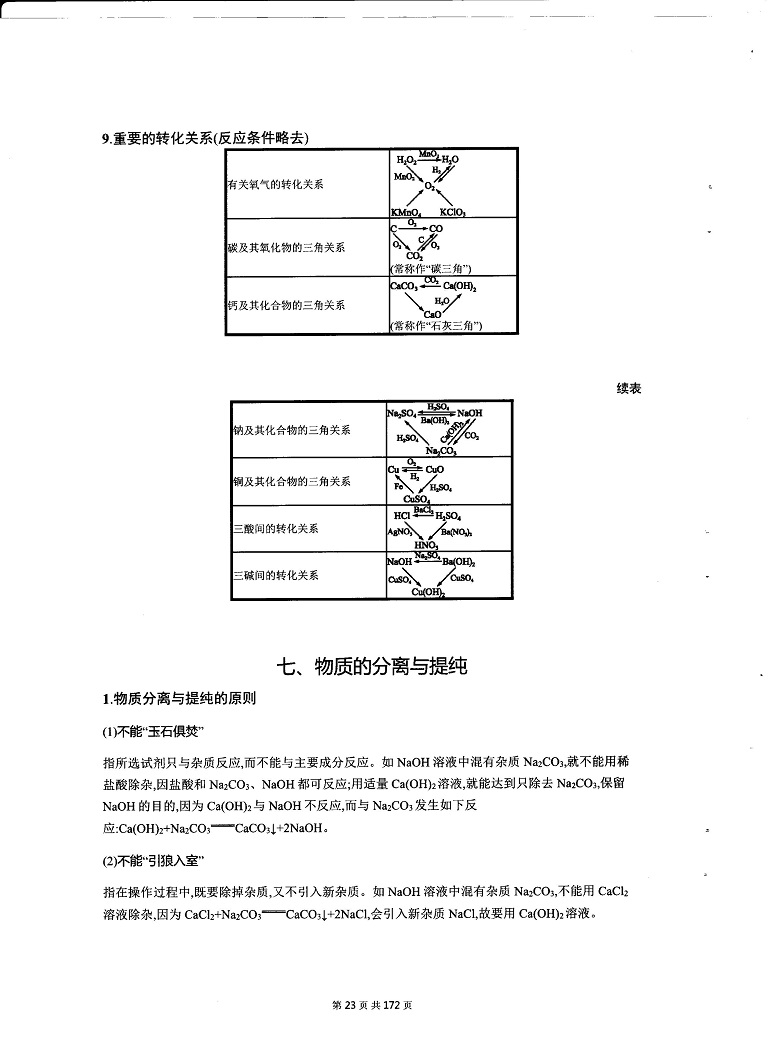 初中化学决胜中考-物质的鉴别、检验与推断