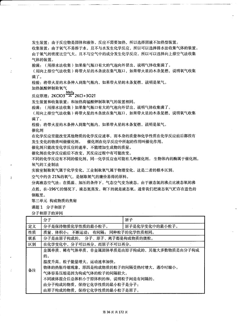 初中化学决胜中考-夯实基础-全册重点回顾