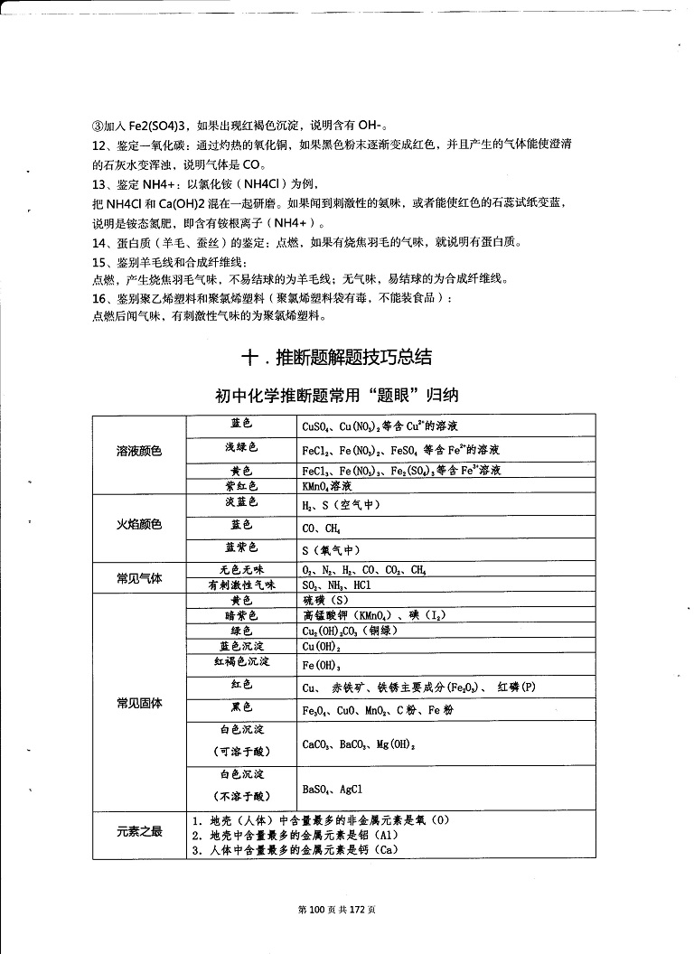 初中化学决胜中考-推断题解题技巧总结