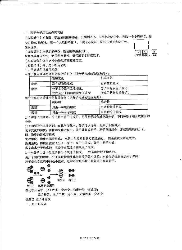 初中化学决胜中考-夯实基础-全册重点回顾