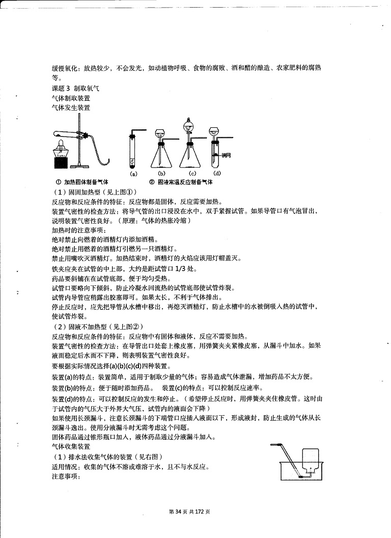 初中化学决胜中考-夯实基础-全册重点回顾