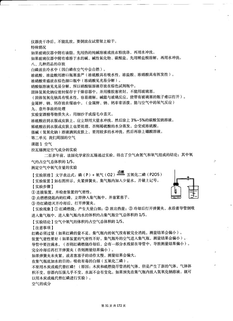 初中化学决胜中考-夯实基础-全册重点回顾