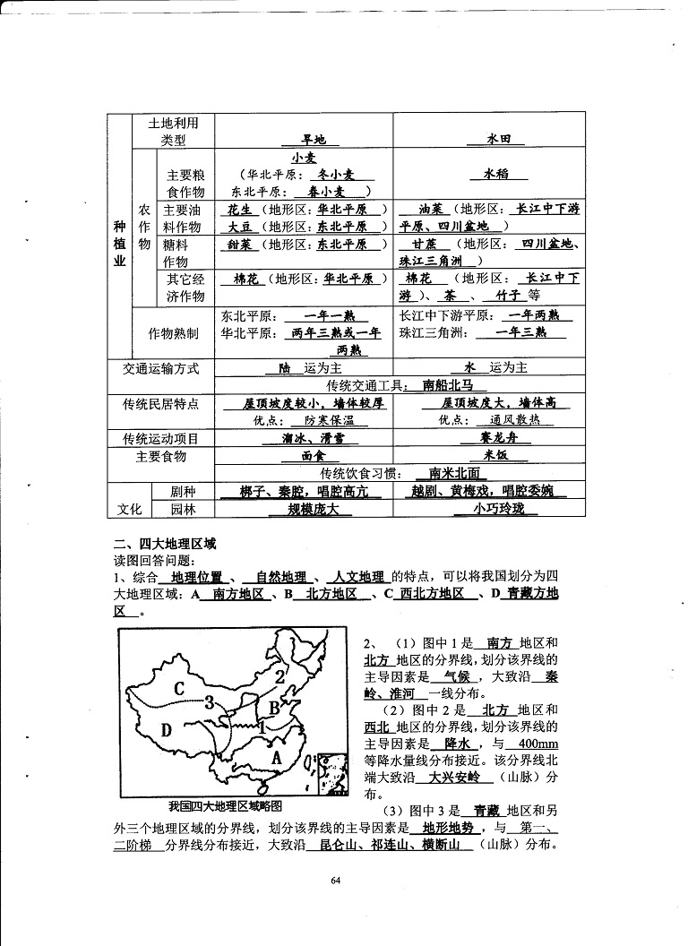 初中地理重点随堂笔记总结-中国的地理差异