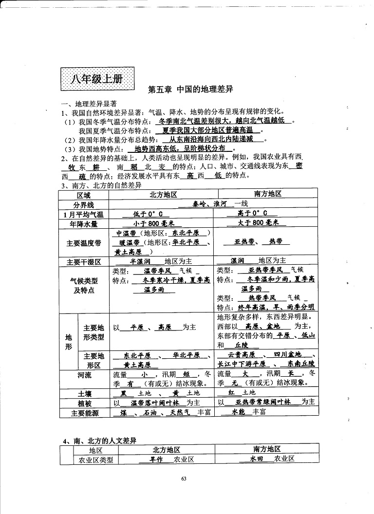 初中地理重点随堂笔记总结-中国的地理差异