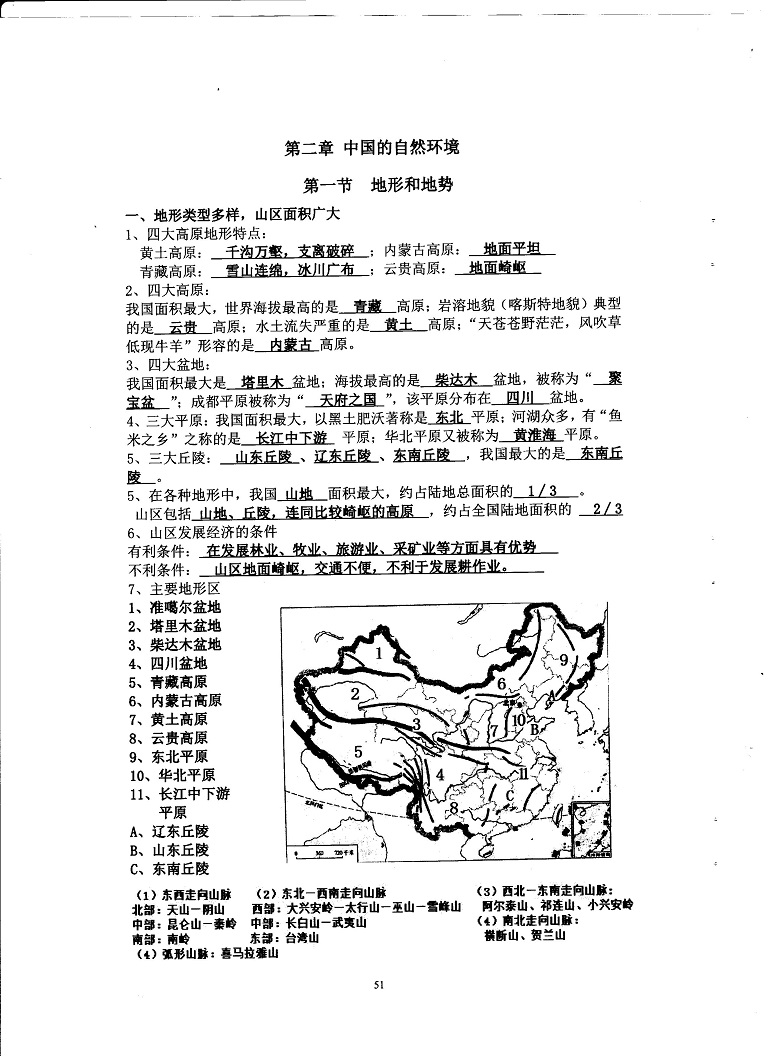 初中地理重点随堂笔记总结-中国的自然环境